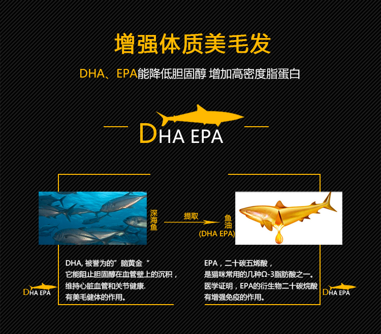 球盟会qmh宠物食品有限公司