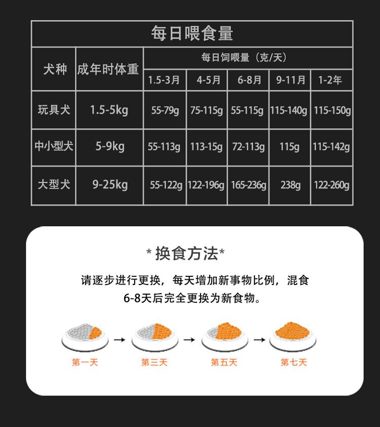 球盟会qmh宠物食品有限公司